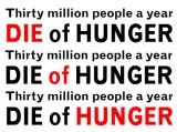 How Many Hungry People Are There in the World ?