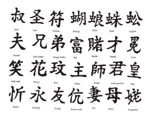 How Many Chinese Characters Are There?